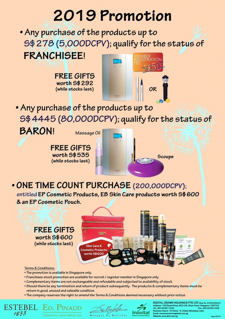 2. April's Promotion - Count & Baron, Franchisee Stock