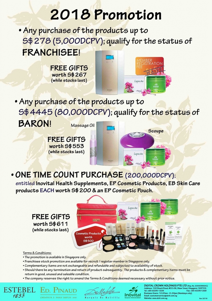 2. Nov's Promotion - Count & Baron, Franchisee Stock