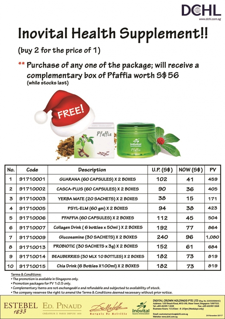 5. Inovital Promotion Packages